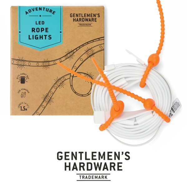 Gentlemen’s Hardware -  1